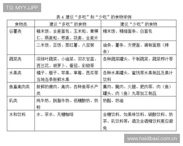 世界杯挪威VS法国比赛赔率解读:数据分析与投注建议指南 世界杯挪威VS法国比赛赔率解读:数据分析与投注建议指南